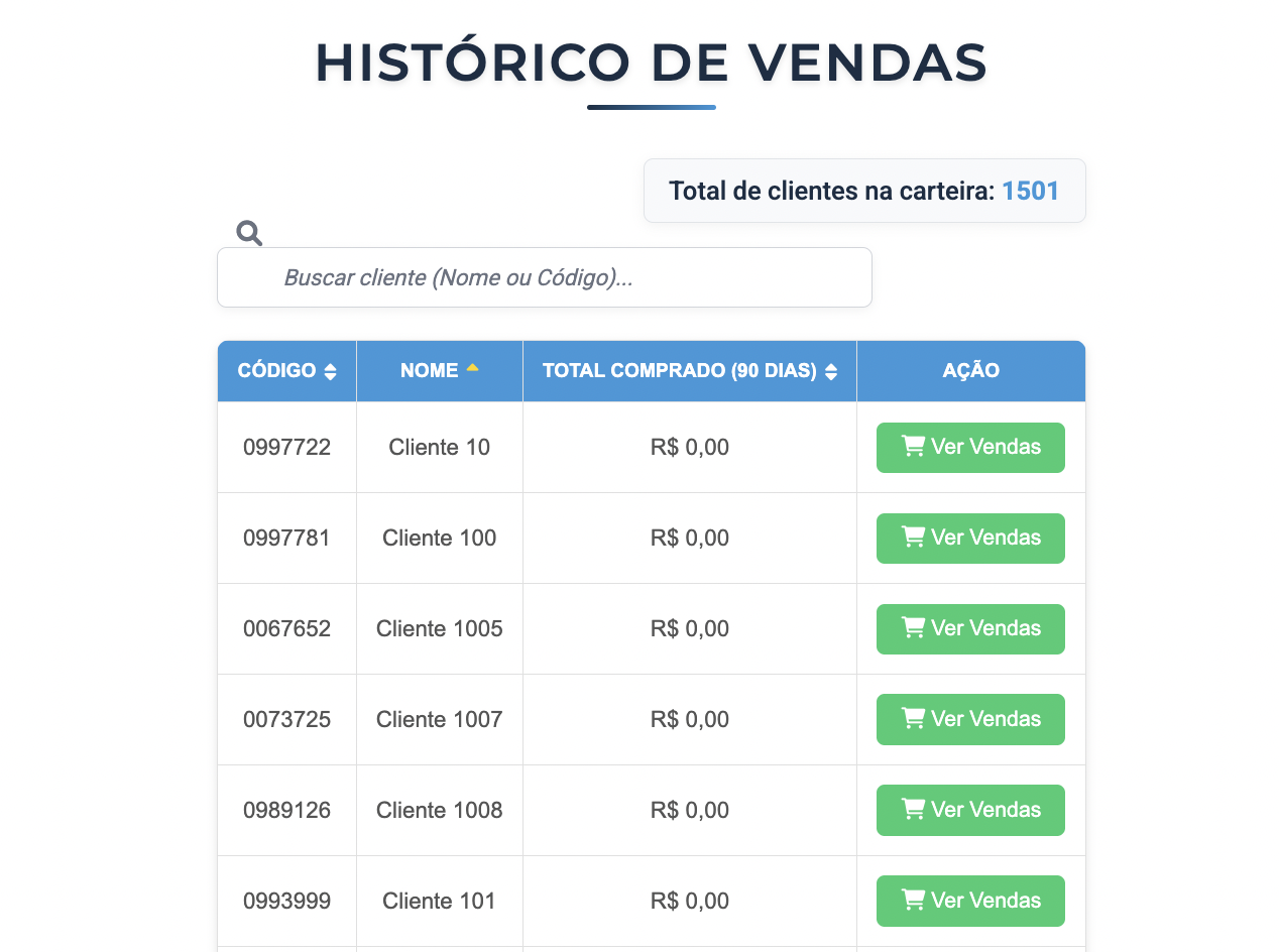 Lista de clientes da carteira