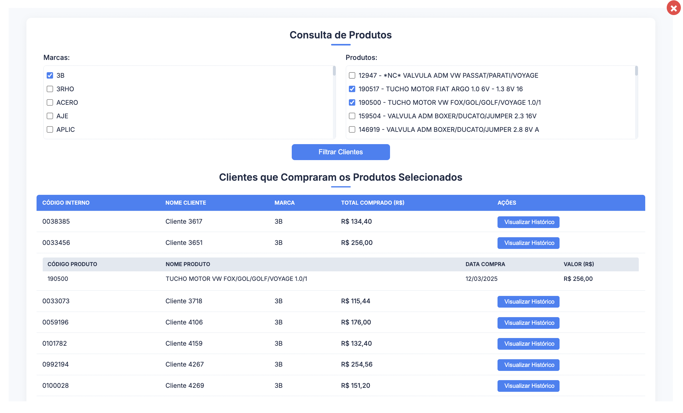 Visualização de marcas compradas